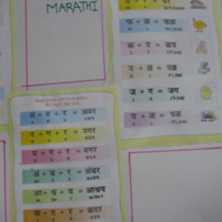 http://people.carleton.edu/~cborn/omeka/Chinmaya_Mission_Twin-Cities/CMTC_MarathiChart.jpg