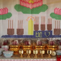 http://people.carleton.edu/~cborn/omeka/Hmong_Religiosity_in_the_Twin_Cities/HRTC_ShamanShrine03.jpg