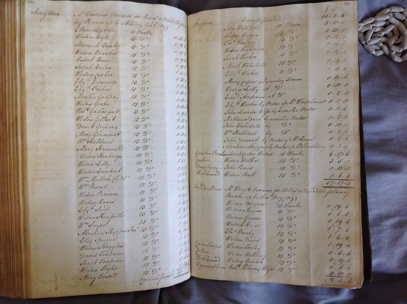 Forehoe Hundred - House of Industry Minute Book 1802-1805 p360-361 image 1 Forehoe Hundred - House of Industry Minute Book 1802-1805 p360-361 image 1