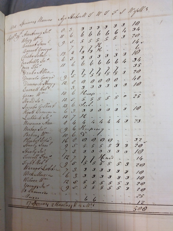 Forehoe Hundred - House of Industry Spinning Book 1805-1809 p33
