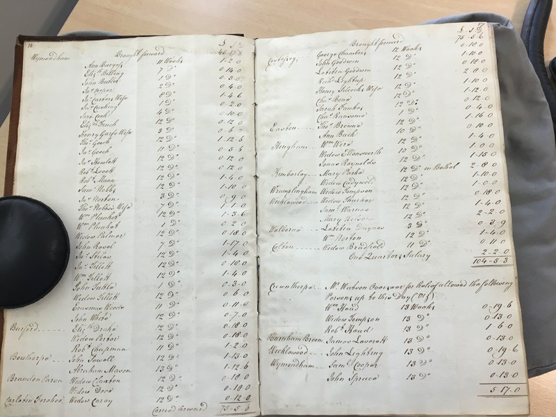 Forehoe Hundred - House of Industry Minute Book 1805-1807 p16-17 image 1