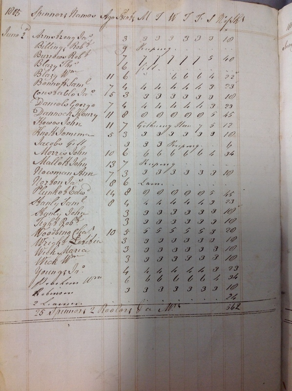 Forehoe Hundred - House of Industry Spinning Book 1805-1809 p16