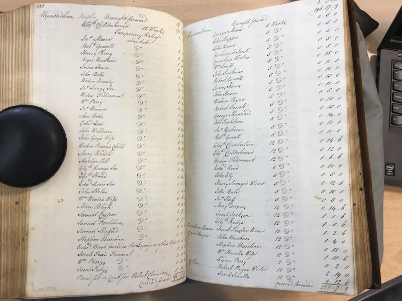 Forehoe Hundred - House of Industry Minute Book 1807-1809 p328-329 image 1 Forehoe Hundred - House of Industry Minute Book 1807-1809 p328-329 image 1