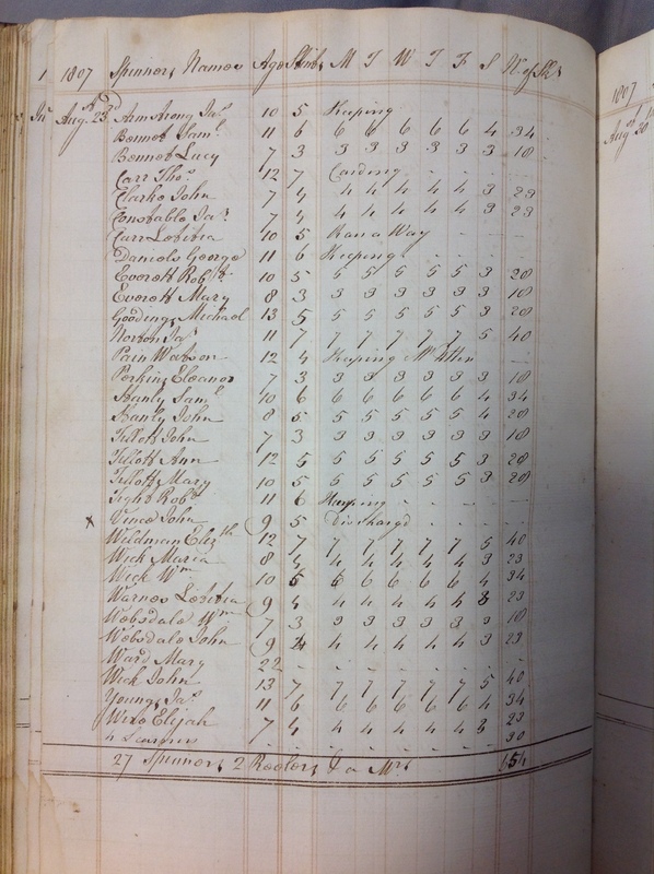 Forehoe Hundred - House of Industry Spinning Book 1805-1809 p127 image 1 Forehoe Hundred - House of Industry Spinning Book 1805-1809 p127 image 1