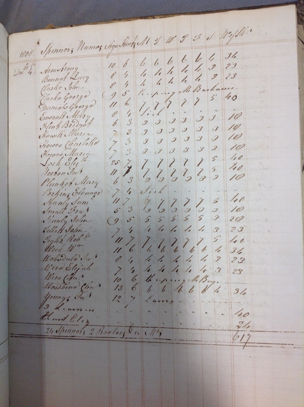 Forehoe Hundred - House of Industry Spinning Book 1805-1809 p194 image 1