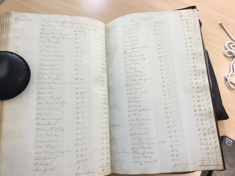Forehoe Hundred - House of Industry Minute Book 1805-1807 p474-475 image 1