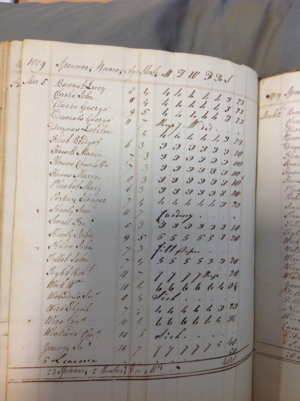 Forehoe Hundred - House of Industry Spinning Book 1805-1809 p207 image 1