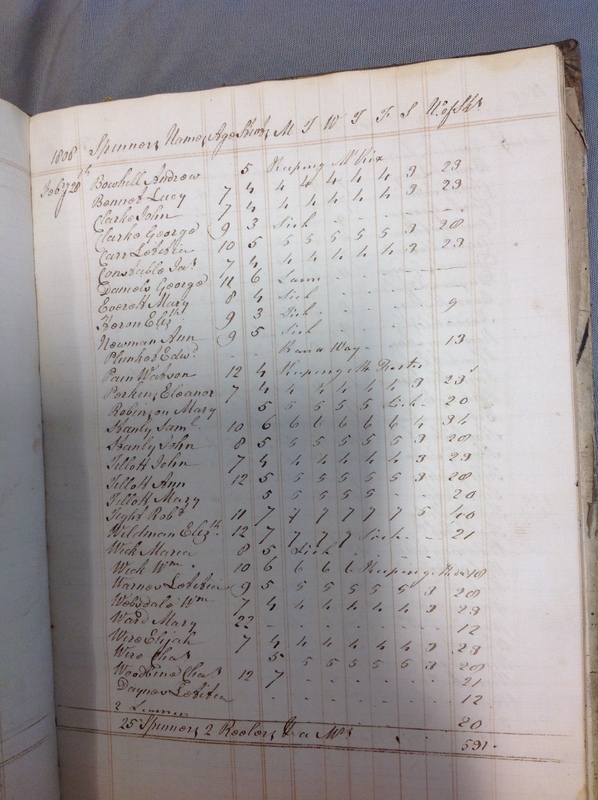 Forehoe Hundred - House of Industry Spinning Book 1805-1809 p154 image 1 Forehoe Hundred - House of Industry Spinning Book 1805-1809 p154 image 1