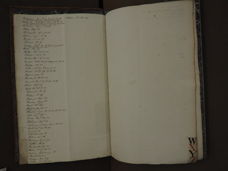 St Andrew Undershaft - Workhouse Minute Book 1814-1822 Index np[xxv-xxvi] image 1
