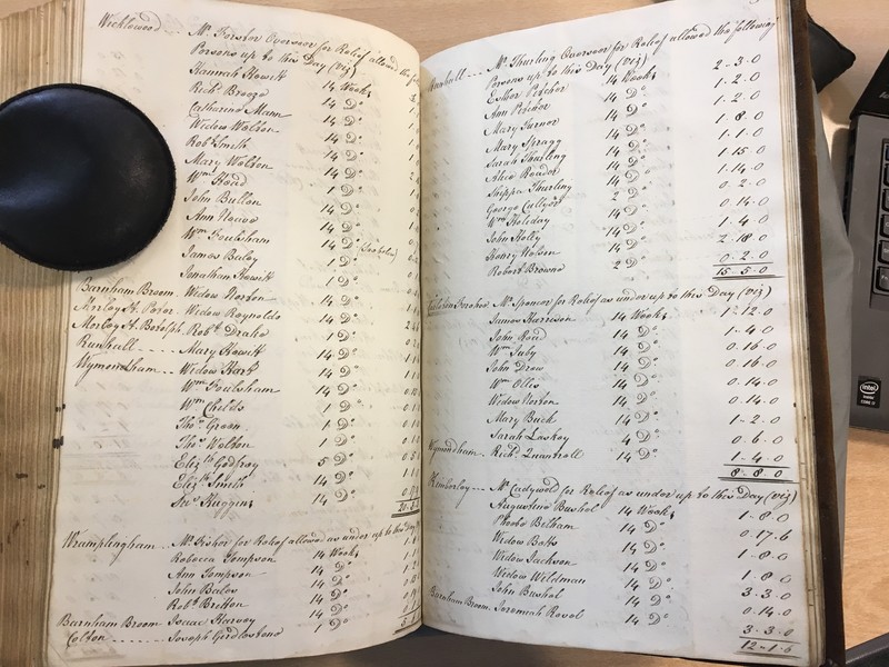Forehoe Hundred - House of Industry Minute Book 1807-1809 p528-529 image 1 Forehoe Hundred - House of Industry Minute Book 1807-1809 p528-529 image 1