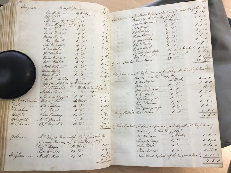 Forehoe Hundred - House of Industry Minute Book 1805-1807 p364-365 image 1 Forehoe Hundred - House of Industry Minute Book 1805-1807 p364-365 image 1