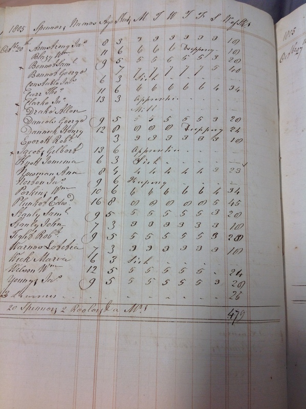 Forehoe Hundred - House of Industry Spinning Book 1805-1809 p36