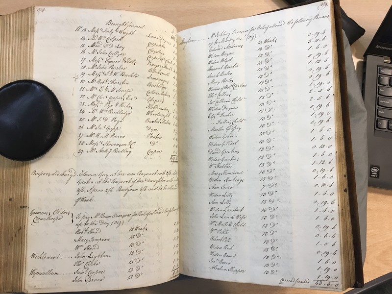 Forehoe Hundred - House of Industry Minute Book 1807-1809 p378-379 image 1 Forehoe Hundred - House of Industry Minute Book 1807-1809 p378-379 image 1