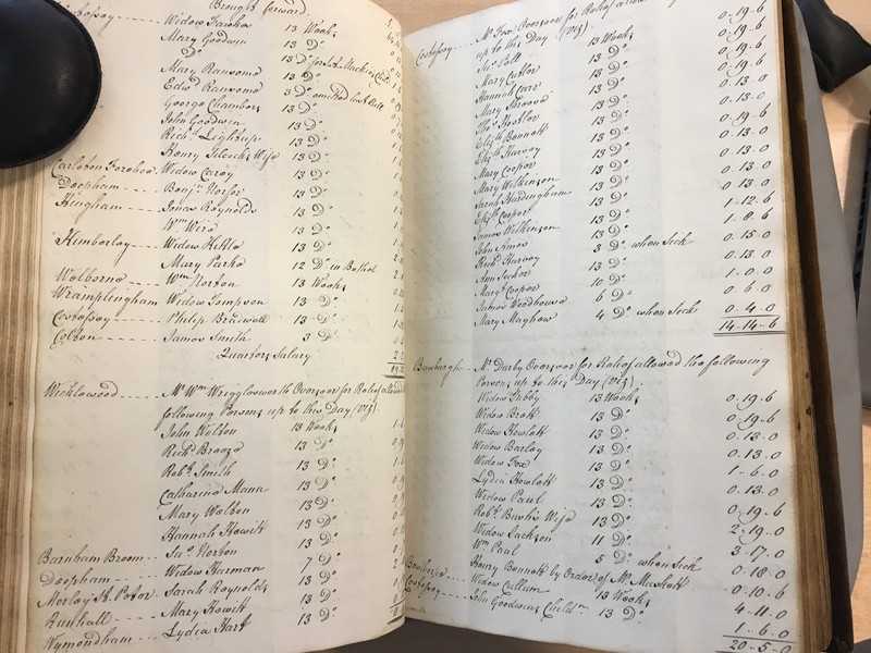 Forehoe Hundred - House of Industry Minute Book 1807-1809 p156-157 image 1 Forehoe Hundred - House of Industry Minute Book 1807-1809 p156-157 image 1
