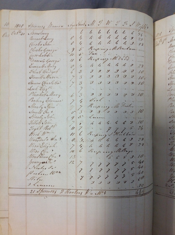 Forehoe Hundred - House of Industry Spinning Book 1805-1809 p189 image 1