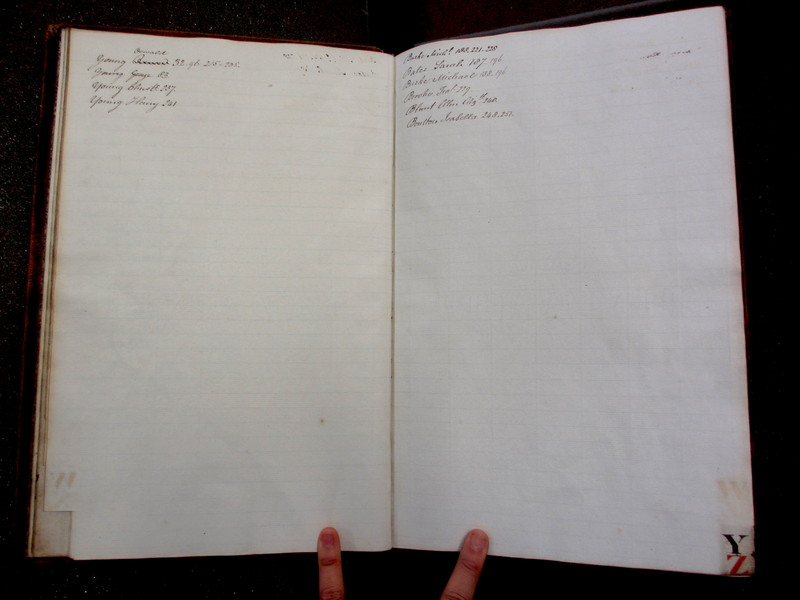 St Andrew Undershaft - Workhouse Minute Book 1822-1828 Index np[xxv-xxvi] image 1