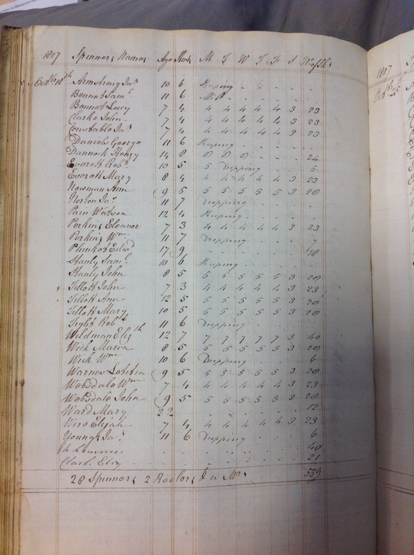 Forehoe Hundred - House of Industry Spinning Book 1805-1809 p135 image 1