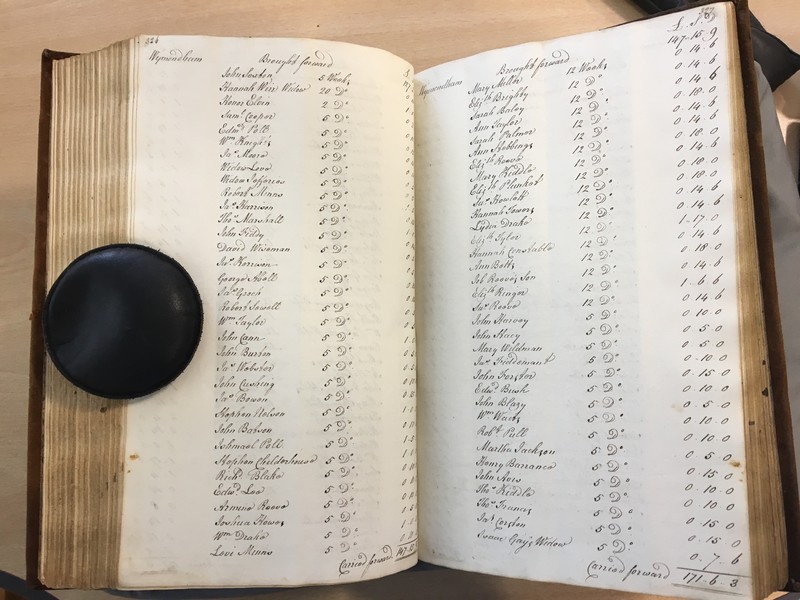 Forehoe Hundred - House of Industry Minute Book 1807-1809 p326-327 image 1 Forehoe Hundred - House of Industry Minute Book 1807-1809 p326-327 image 1