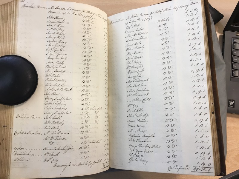 Forehoe Hundred - House of Industry Minute Book 1807-1809 p448-449 image 1 Forehoe Hundred - House of Industry Minute Book 1807-1809 p448-449 image 1