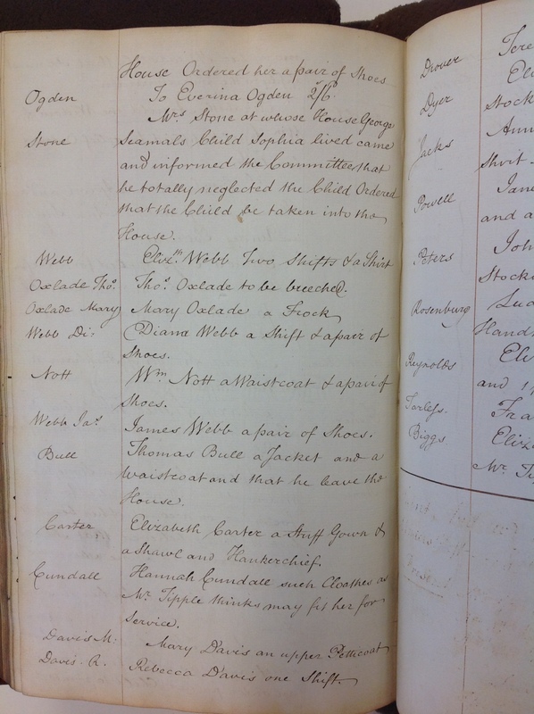 St Andrew Undershaft - Workhouse Minute Book 1780-1801 p248 image 1 St Andrew Undershaft - Workhouse Minute Book 1780-1801 p248 image 1