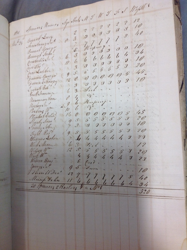 Forehoe Hundred - House of Industry Spinning Book 1805-1809 p41