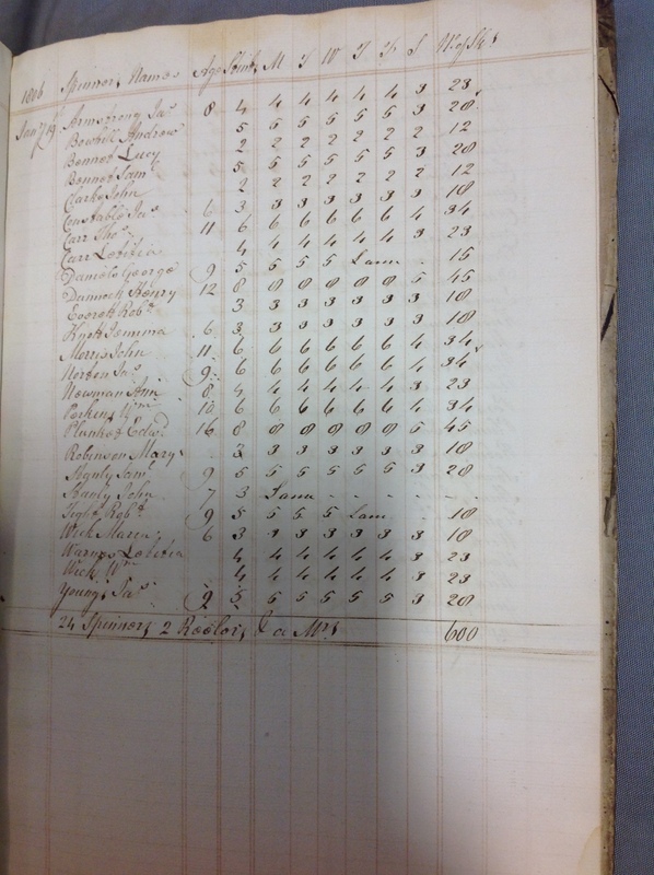 Forehoe Hundred - House of Industry Spinning Book 1805-1809 p49 image 1
