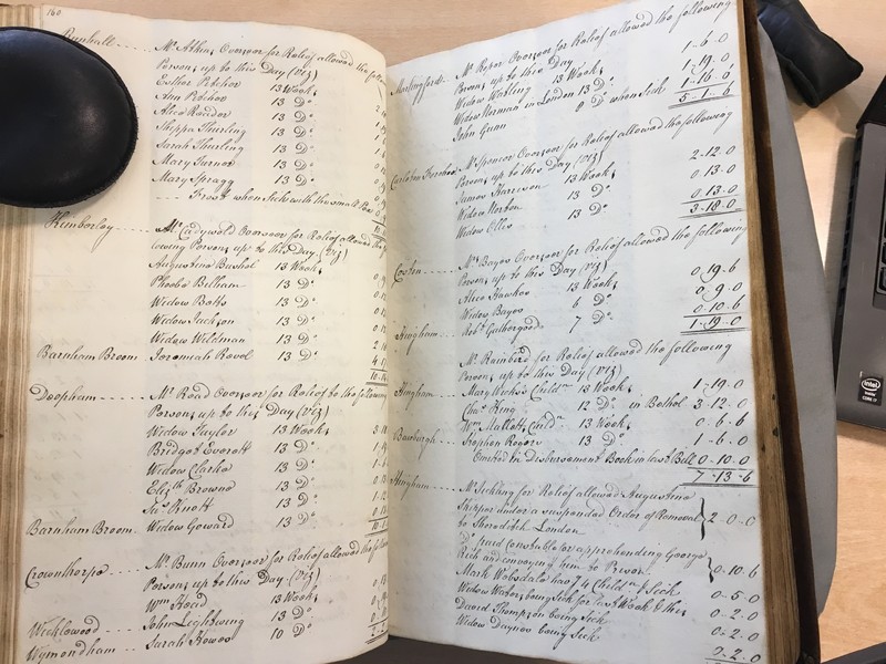 Forehoe Hundred - House of Industry Minute Book 1807-1809 p160-161 image 1 Forehoe Hundred - House of Industry Minute Book 1807-1809 p160-161 image 1