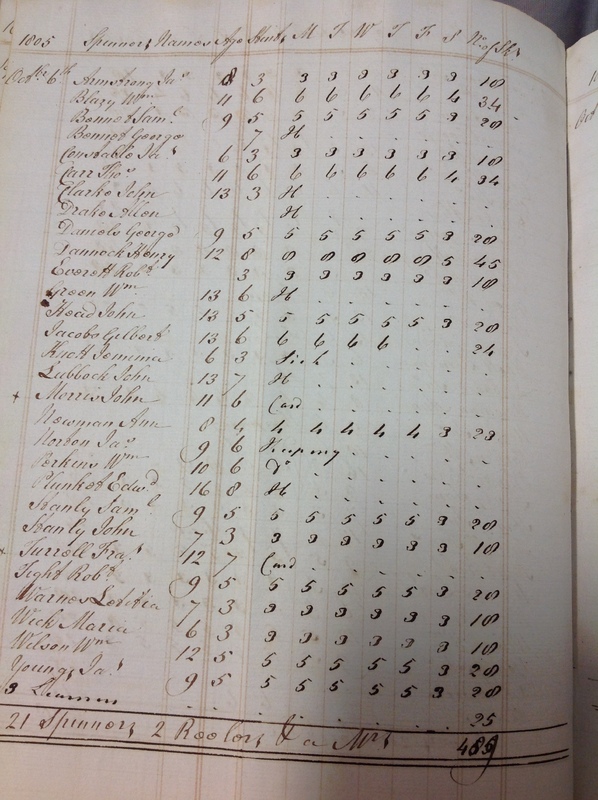 Forehoe Hundred - House of Industry Spinning Book 1805-1809 p34