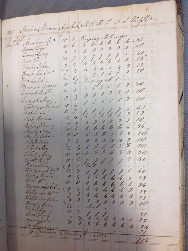 Forehoe Hundred - House of Industry Spinning Book 1805-1809 p126 image 1