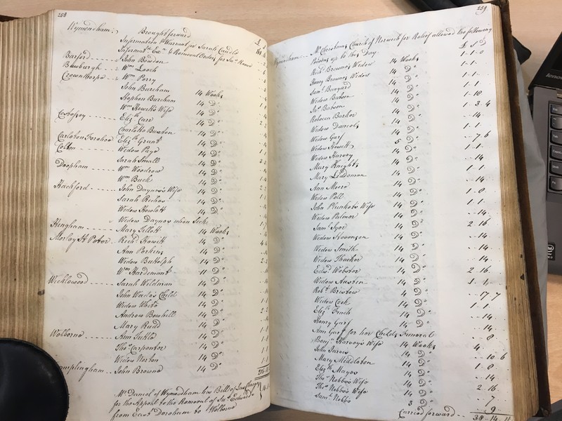 Forehoe Hundred - House of Industry Minute Book 1807-1809 p258-259 image 1 Forehoe Hundred - House of Industry Minute Book 1807-1809 p258-259 image 1