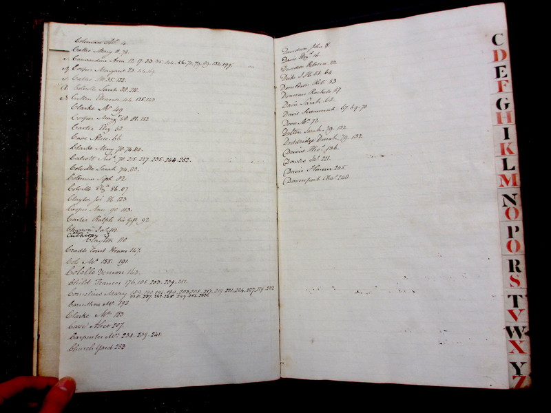 St Andrew Undershaft - Workhouse Minute Book 1822-1828 Index np[iii-iv] image 1