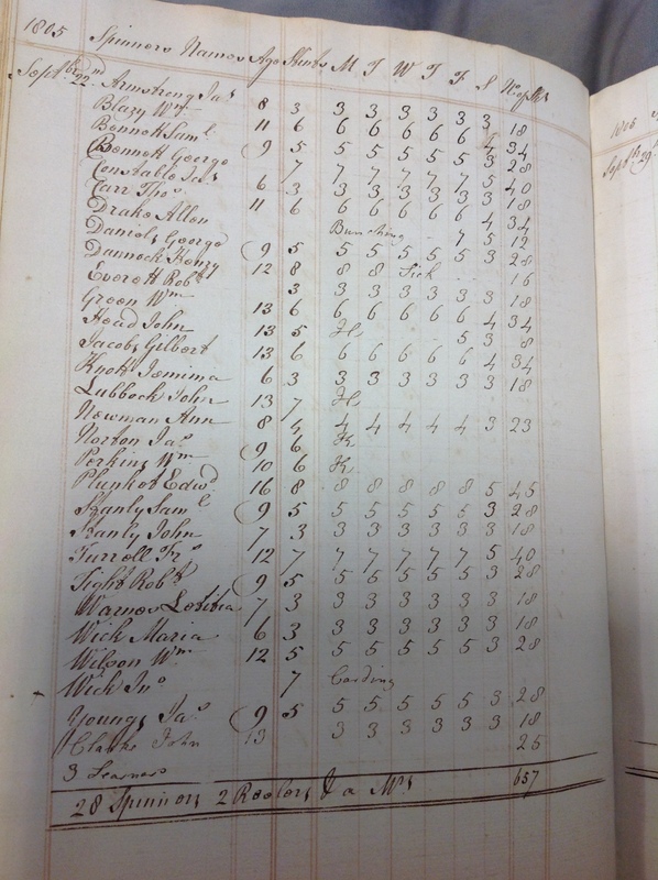 Forehoe Hundred - House of Industry Spinning Book 1805-1809 p32