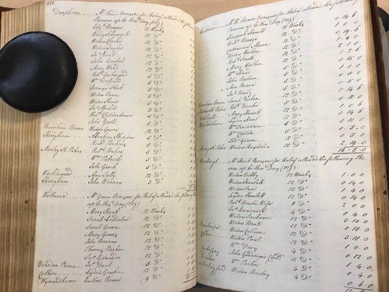 Forehoe Hundred - House of Industry Minute Book 1807-1809 p320-321 image 1 Forehoe Hundred - House of Industry Minute Book 1807-1809 p320-321 image 1