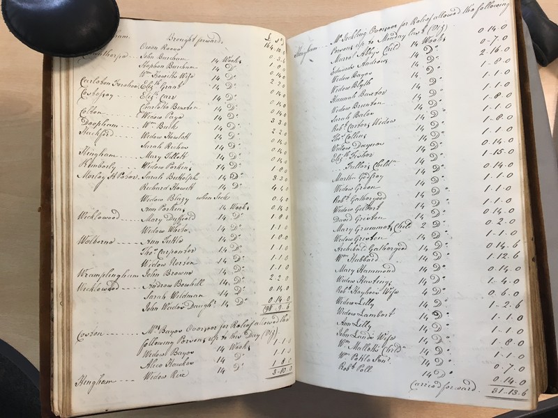 Forehoe Hundred - House of Industry Minute Book 1807-1809 p32-33 image 1 Forehoe Hundred - House of Industry Minute Book 1807-1809 p32-33 image 1