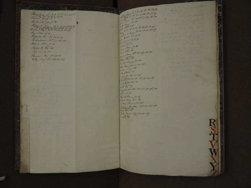 St Andrew Undershaft - Workhouse Minute Book 1814-1822 Index np[xxi-xxii] image 1