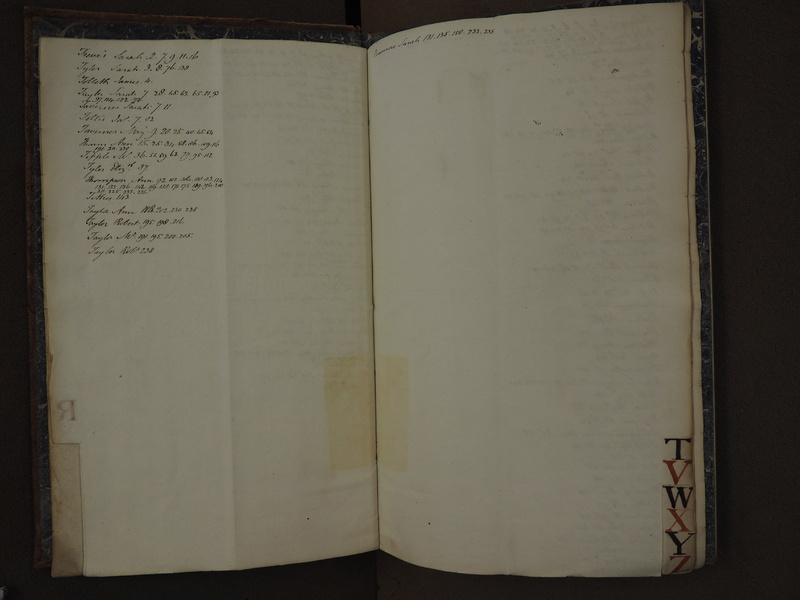 St Andrew Undershaft - Workhouse Minute Book 1814-1822 Index np[xxiii-xxiv] image 1