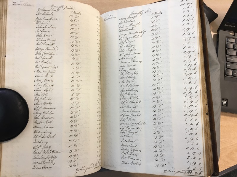 Forehoe Hundred - House of Industry Minute Book 1807-1809 p386-387 image 1 Forehoe Hundred - House of Industry Minute Book 1807-1809 p386-387 image 1