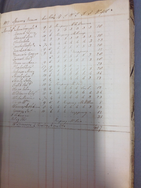 Forehoe Hundred - House of Industry Spinning Book 1805-1809 p106 image 1