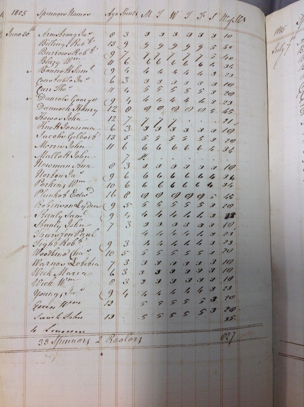Forehoe Hundred - House of Industry Spinning Book 1805-1809 p20