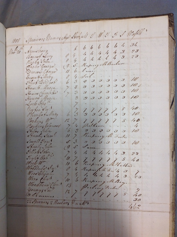 Forehoe Hundred - House of Industry Spinning Book 1805-1809 p192 image 1