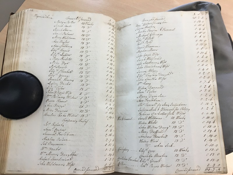 Forehoe Hundred - House of Industry Minute Book 1805-1807 p306-307 image 1 Forehoe Hundred - House of Industry Minute Book 1805-1807 p306-307 image 1