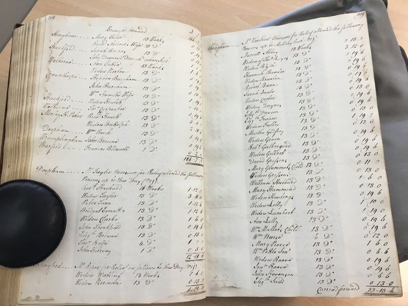Forehoe Hundred - House of Industry Minute Book 1805-1807 p308-309 image 1 Forehoe Hundred - House of Industry Minute Book 1805-1807 p308-309 image 1