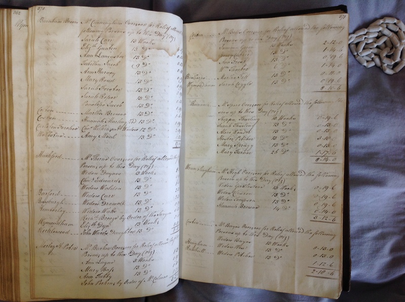 Forehoe Hundred - House of Industry Minute Book 1802-1805 p370-371 image 1 Forehoe Hundred - House of Industry Minute Book 1802-1805 p370-371 image 1