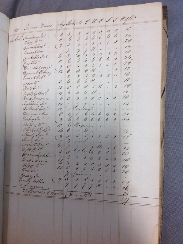 Forehoe Hundred - House of Industry Spinning Book 1805-1809 p31