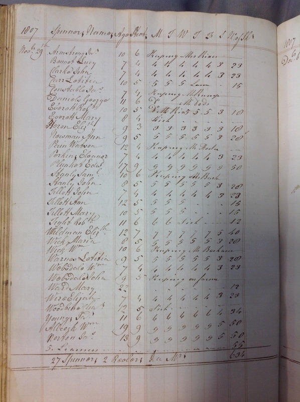 Forehoe Hundred - House of Industry Spinning Book 1805-1809 p141 image 1