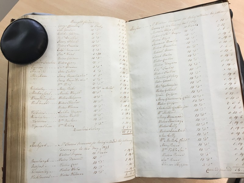 Forehoe Hundred - House of Industry Minute Book 1805-1807 p476-477 image 1
