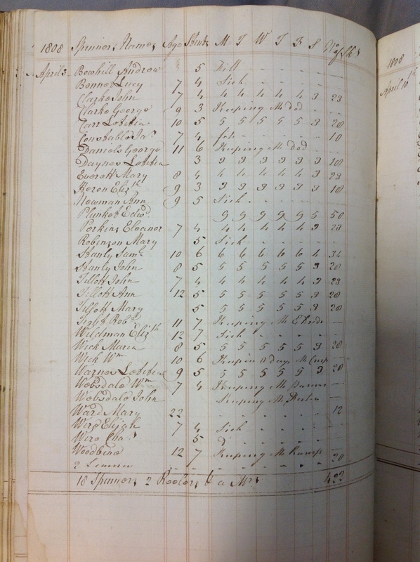 Forehoe Hundred - House of Industry Spinning Book 1805-1809 p159 image 1