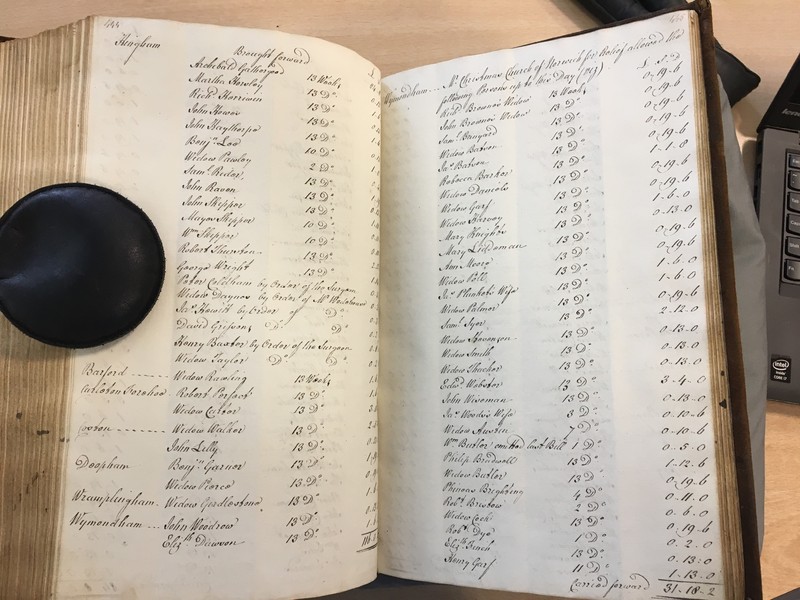 Forehoe Hundred - House of Industry Minute Book 1807-1809 p444-445 image 1 Forehoe Hundred - House of Industry Minute Book 1807-1809 p444-445 image 1