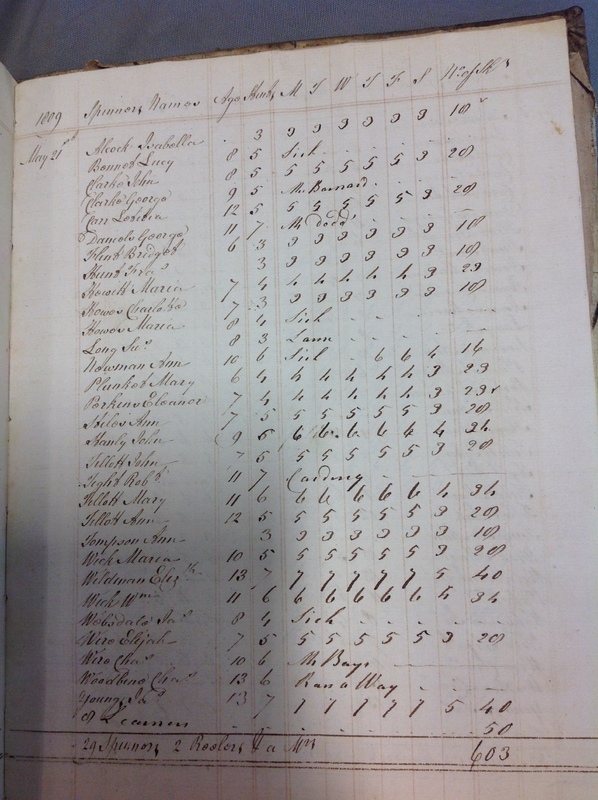 Forehoe Hundred - House of Industry Spinning Book 1805-1809 p218 image 1