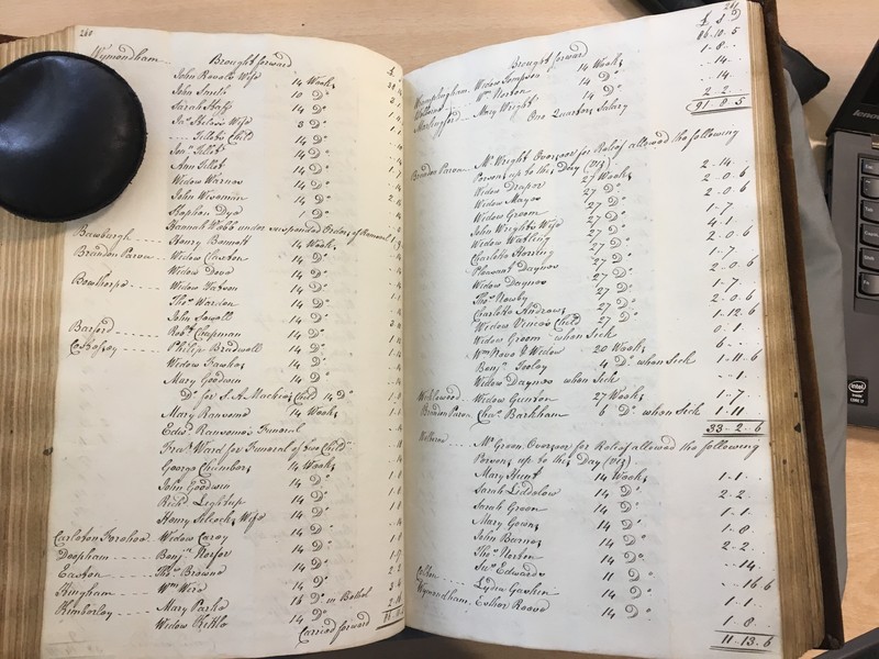 Forehoe Hundred - House of Industry Minute Book 1807-1809 p260-261 image 1 Forehoe Hundred - House of Industry Minute Book 1807-1809 p260-261 image 1